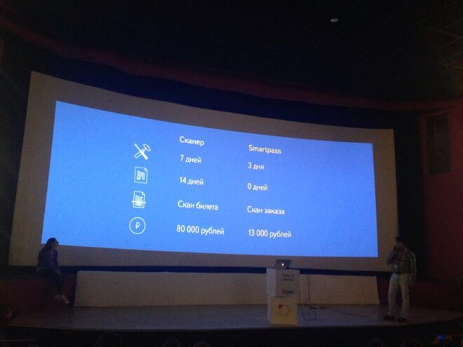 Технология «Яндекс» Smartpass поможет зрителям попасть в кинотеатр без ...
