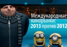 Международные итоги кинопроката за 2013 год