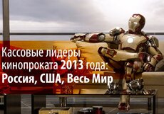 Итоги кинопроката за 2013 год: мир, США, Россия