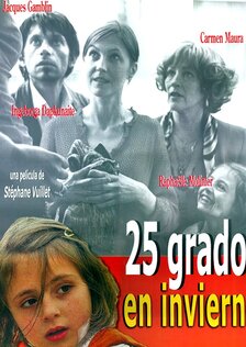 Зимняя жара