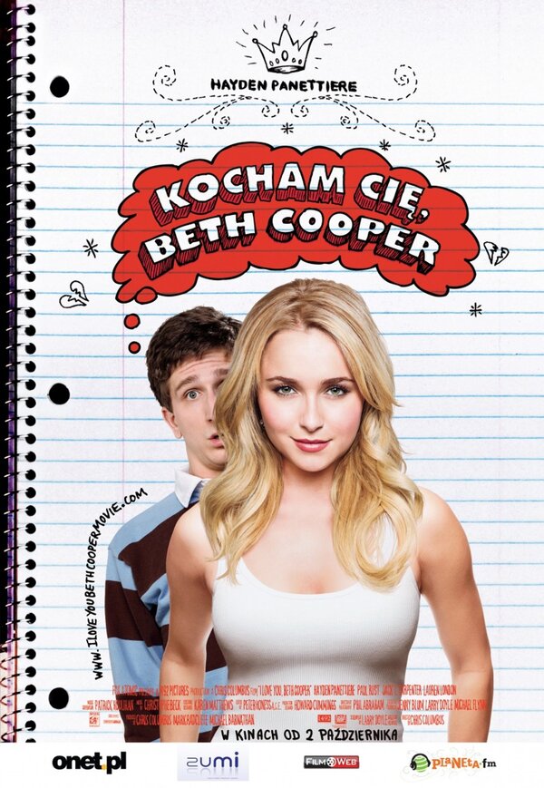 Ночь с Бет Купер (2009) – Фильм Про