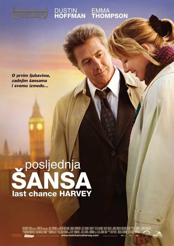 Последний шанс Харви (2008) – Фильм Про