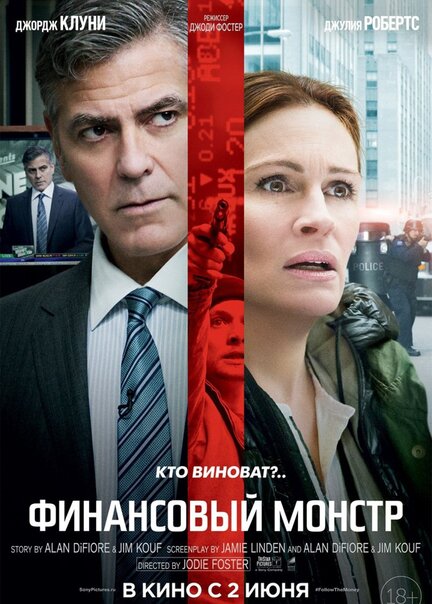 Фильм про картины триллер