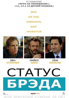 Статус Брэда