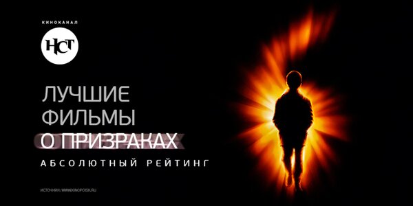 Роутер томато рейтинг фильмов